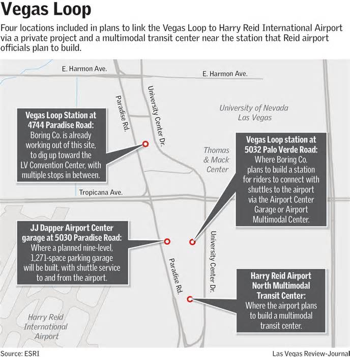 How Elon Musk’s Boring Co. intends to connect Vegas Loop to Reid airport