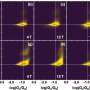 Unexpected magnetic response in gold and silver atomic contacts contradicts previous theoretical predictions