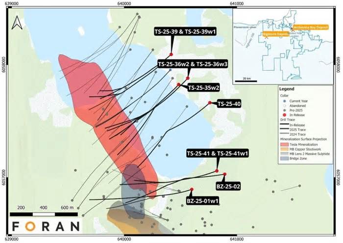 Foran Mining: Further Thick Intervals of Mineralization Bolster Central Tesla Zone