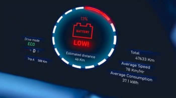 Real-world EV test reveals brands like Tesla, Kia, and Mercedes-Benz fall short on battery range