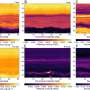 Simulation reveals uneven water distribution in Jupiter's turbulent atmosphere