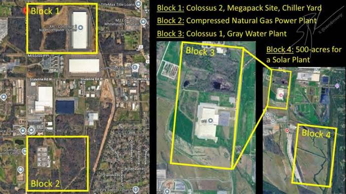 XAI Getting 2 Gigawatts of Natural Gas and Solar Power