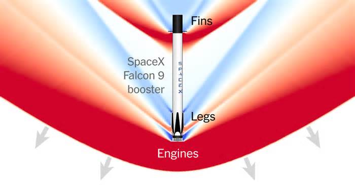 Sonic Detectives Want to Help SpaceX Listen Up