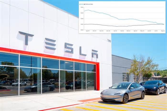 Used Tesla prices average less than overall secondhand market for first time ever as sentiment toward car maker softens