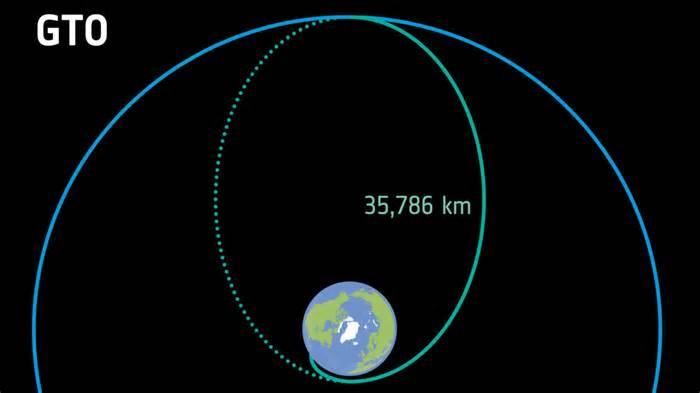 Rocket Report: New delay for Europe’s reusable rocket; SpaceX moves in at SLC-37